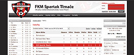 FKM Spartak Tlmače